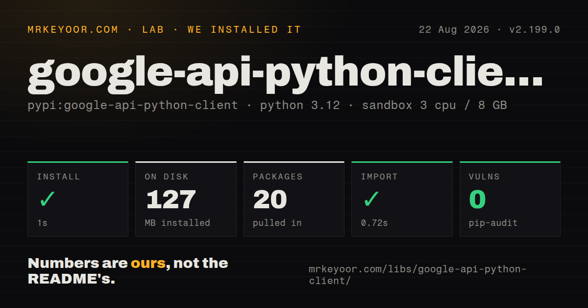 Lab card: what happened when we installed google-api-python-client