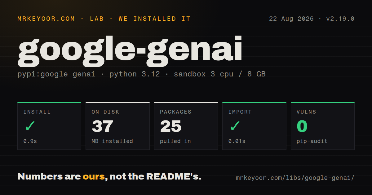 Lab card: what happened when we installed google-genai