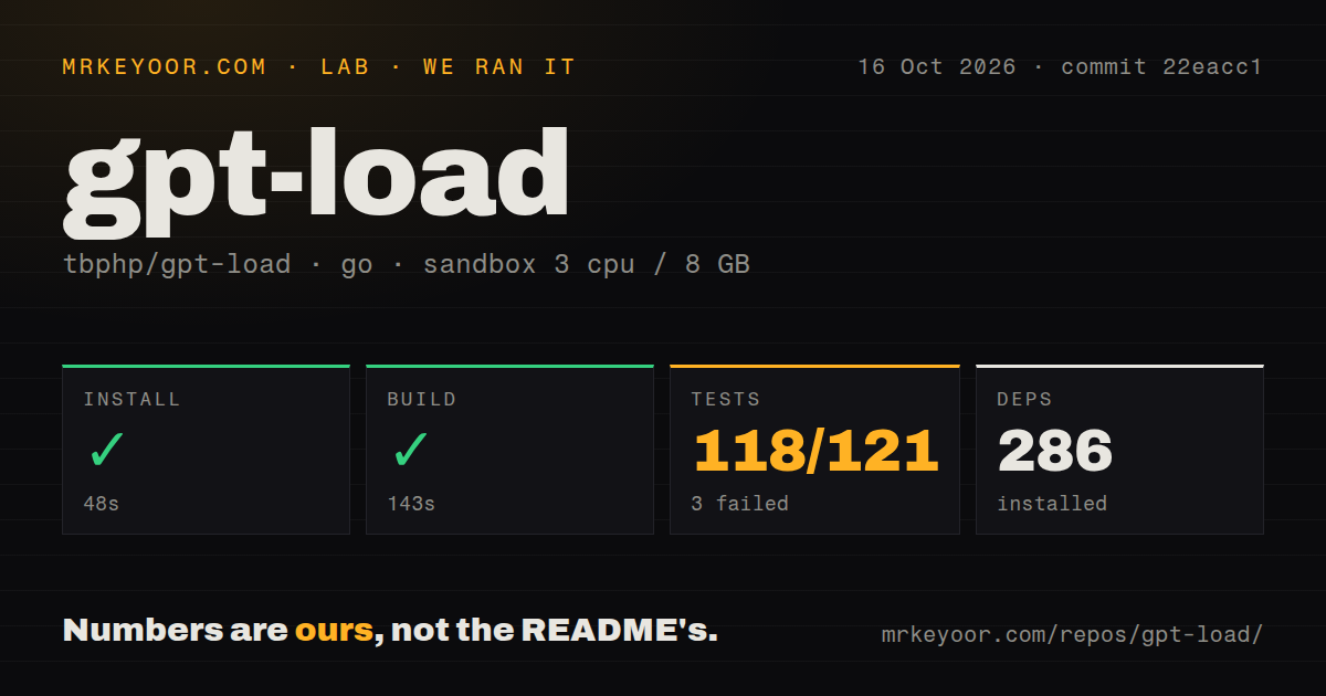 Lab card: what happened when we ran gpt-load