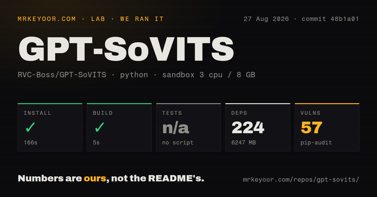 Lab card: what happened when we ran GPT-SoVITS