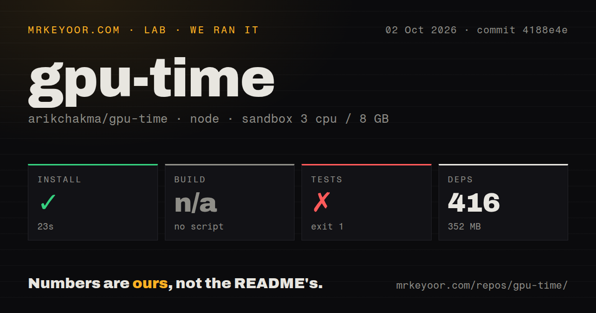 Lab card: what happened when we ran gpu-time