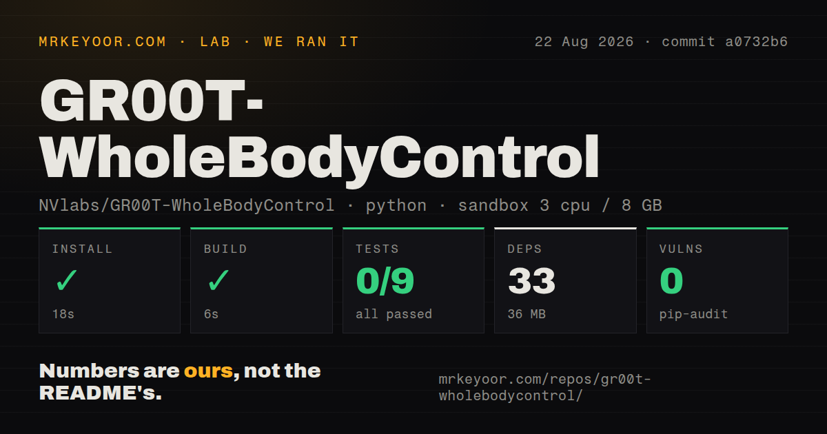 Lab card: what happened when we ran GR00T-WholeBodyControl