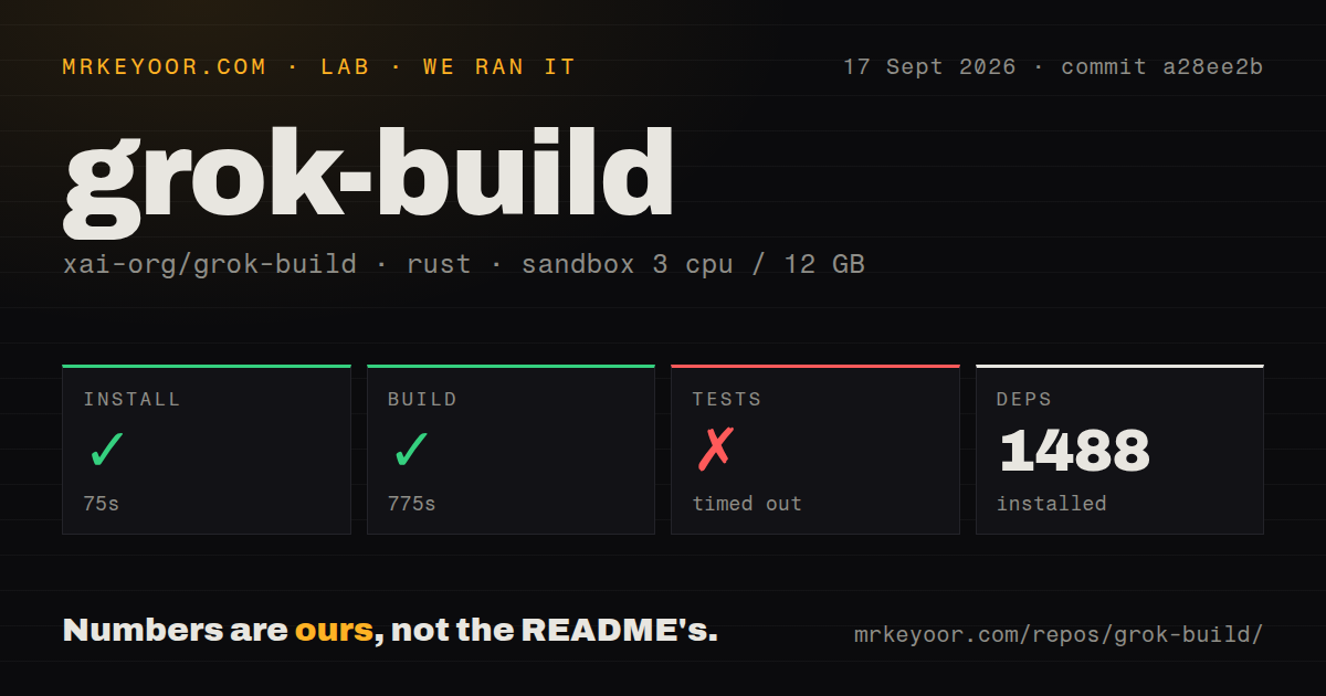 Lab card: what happened when we ran grok-build