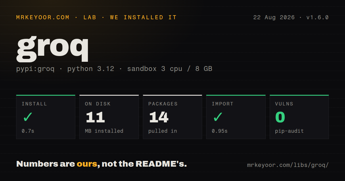 Lab card: what happened when we installed groq