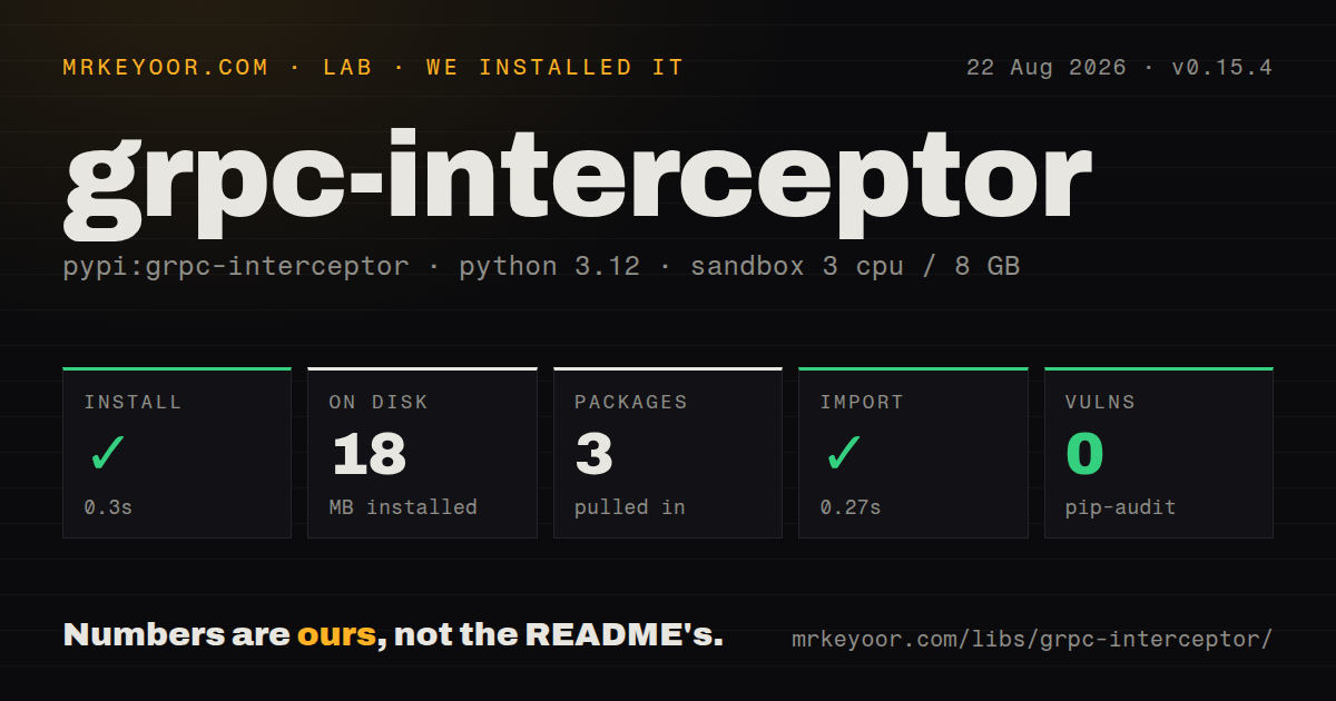Lab card: what happened when we installed grpc-interceptor
