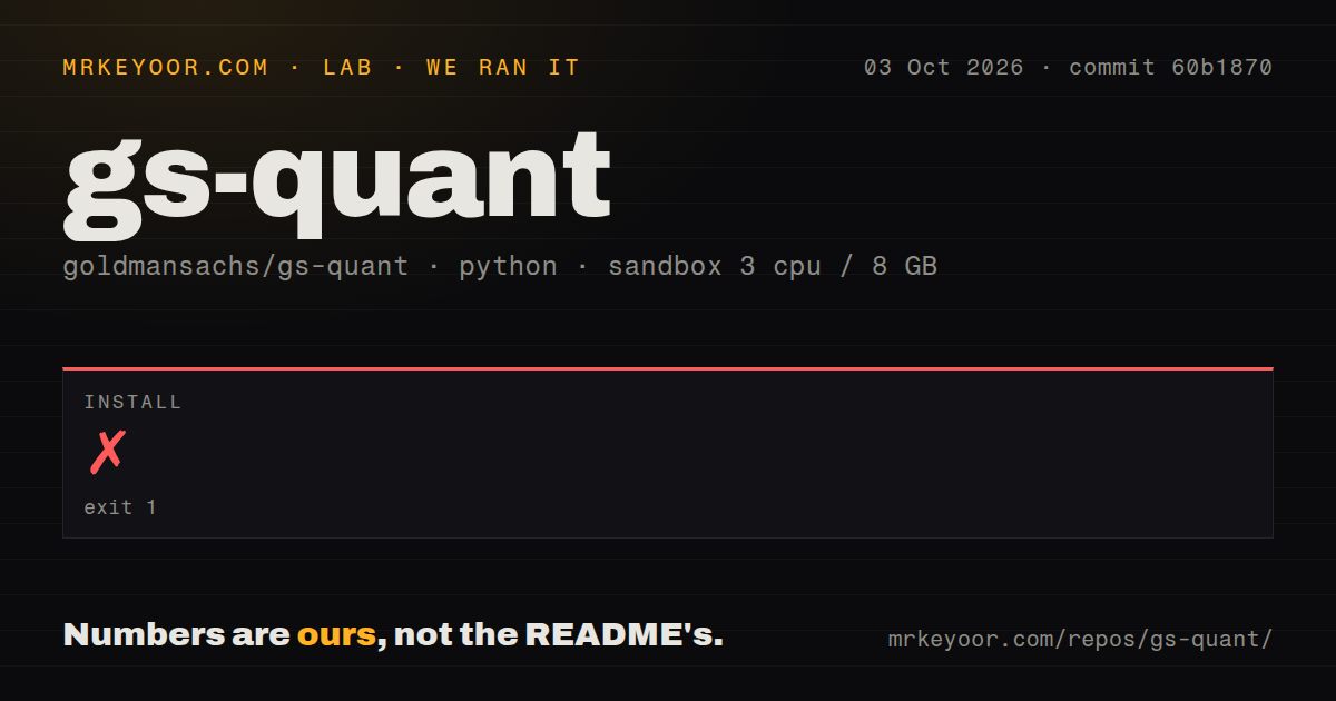 Lab card: what happened when we ran gs-quant