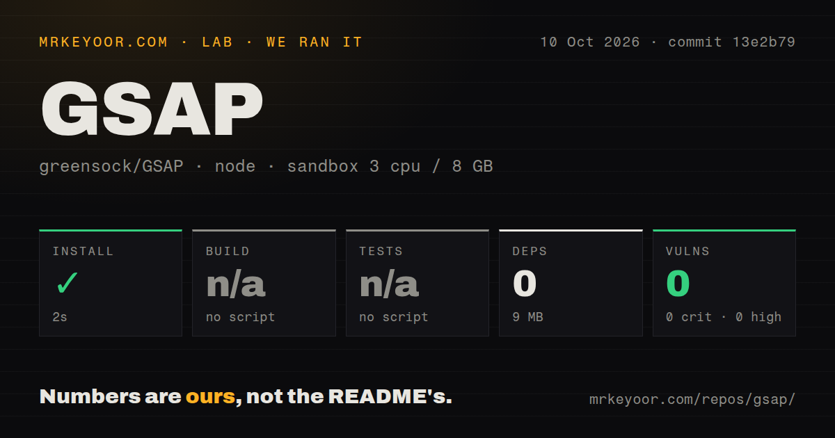 Lab card: what happened when we ran GSAP