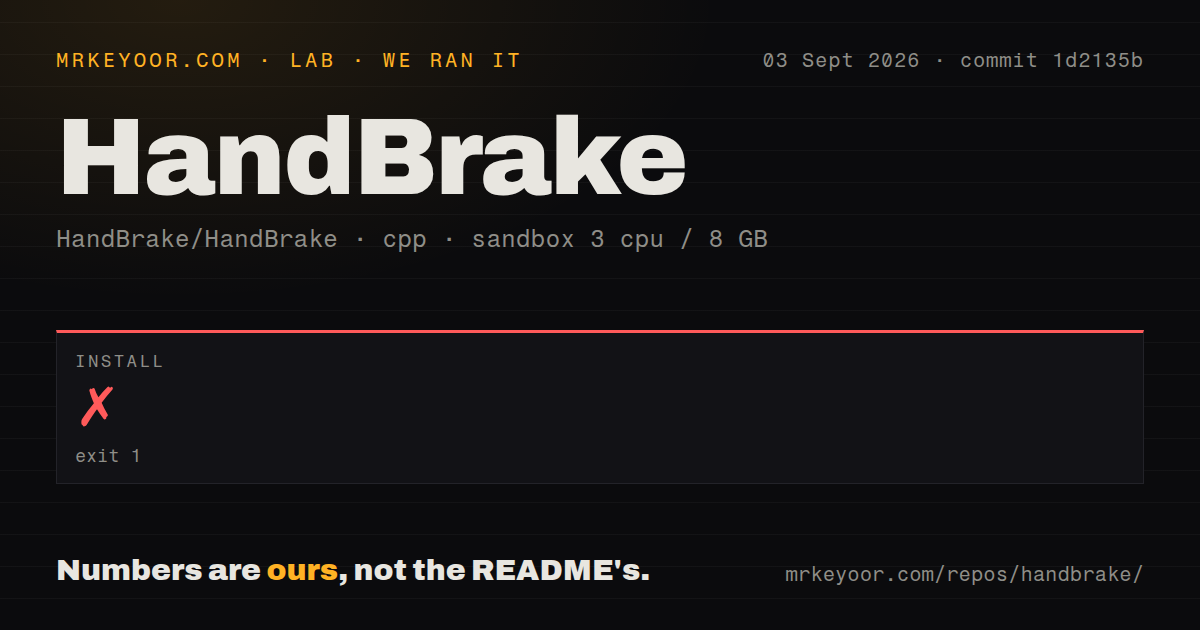 Lab card: what happened when we ran HandBrake
