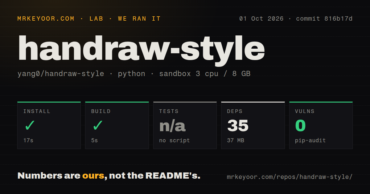 Lab card: what happened when we ran handraw-style