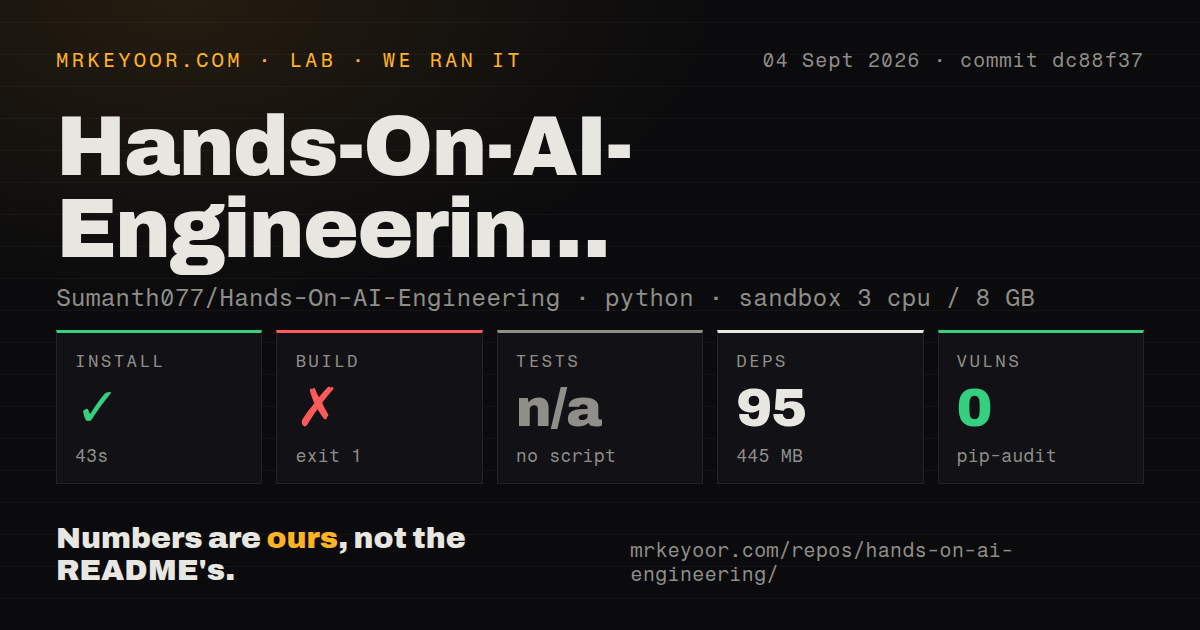 Lab card: what happened when we ran Hands-On-AI-Engineering