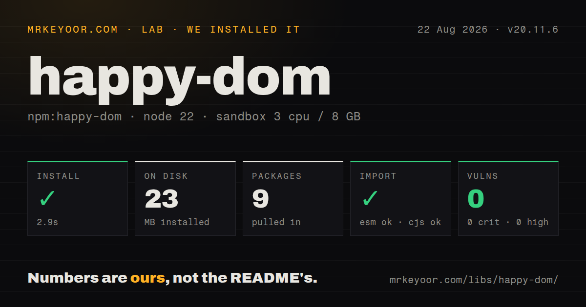 Lab card: what happened when we installed happy-dom