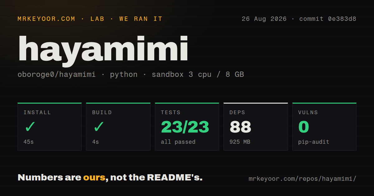 Lab card: what happened when we ran hayamimi