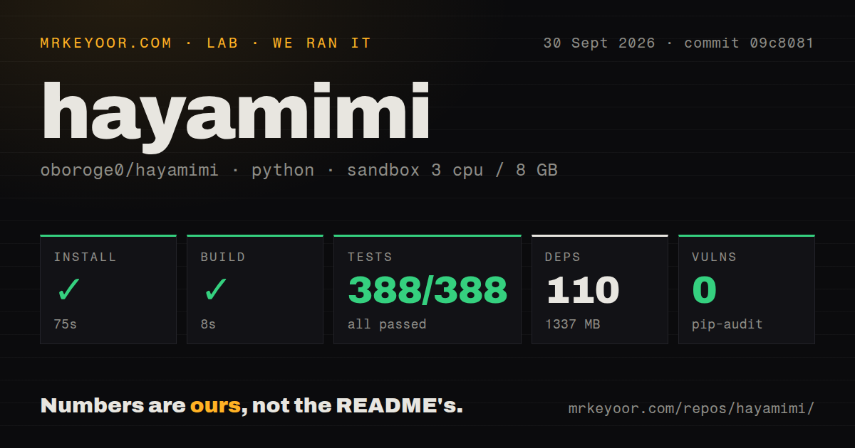 Lab card: what happened when we ran hayamimi