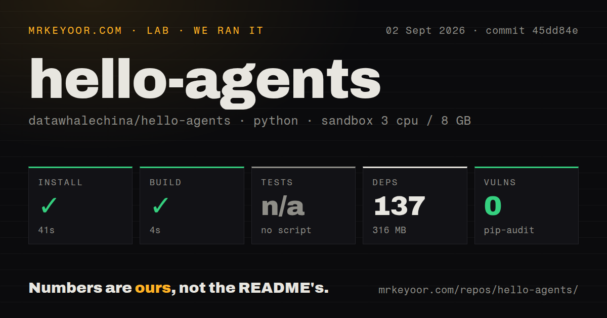 Lab card: what happened when we ran hello-agents
