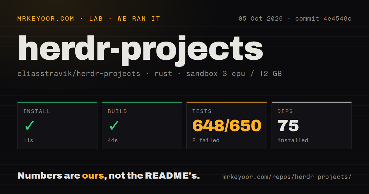 Lab card: what happened when we ran herdr-projects