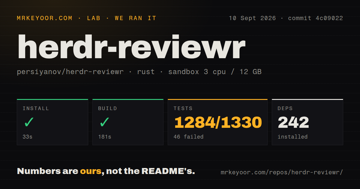 Lab card: what happened when we ran herdr-reviewr