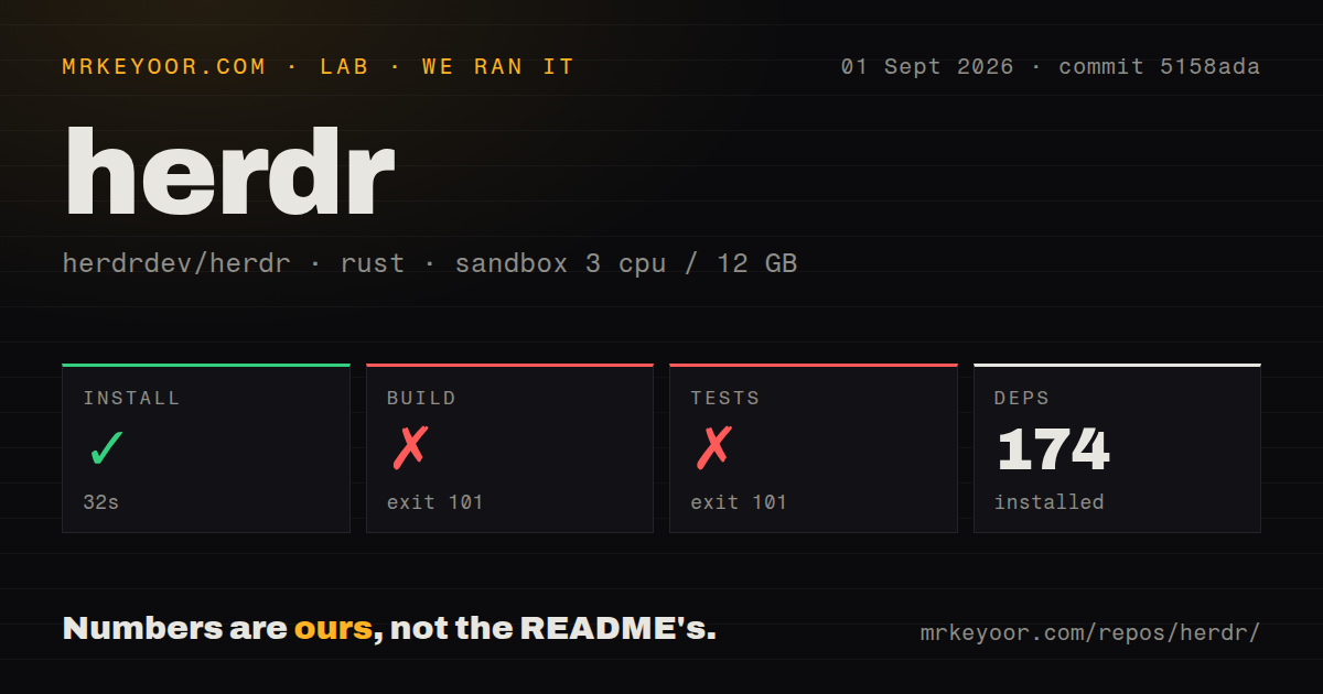 Lab card: what happened when we ran herdr
