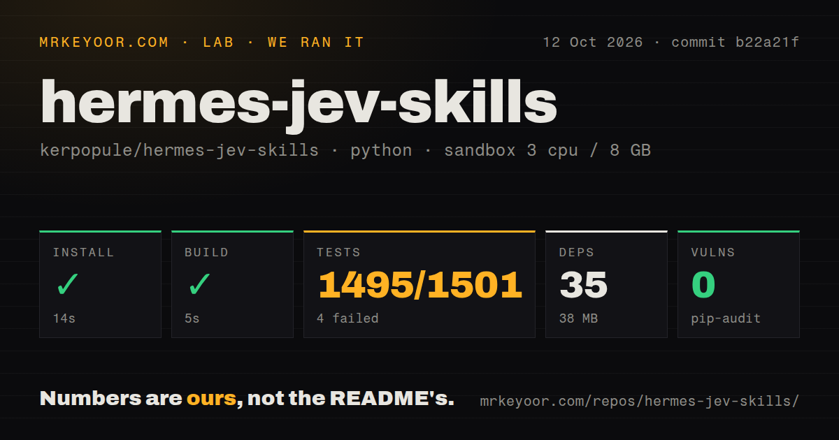 Lab card: what happened when we ran hermes-jev-skills