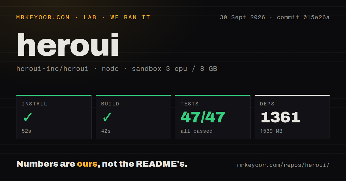 Lab card: what happened when we ran heroui