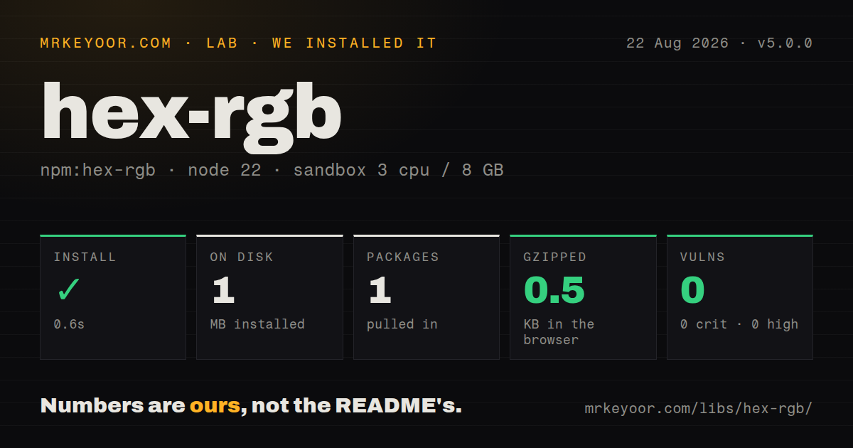 Lab card: what happened when we installed hex-rgb
