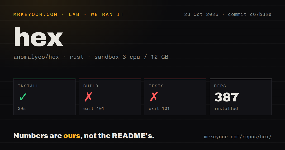 Lab card: what happened when we ran hex