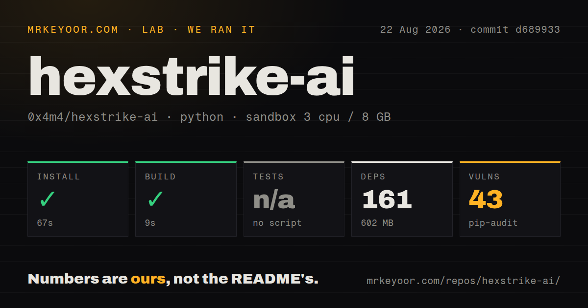 Lab card: what happened when we ran hexstrike-ai