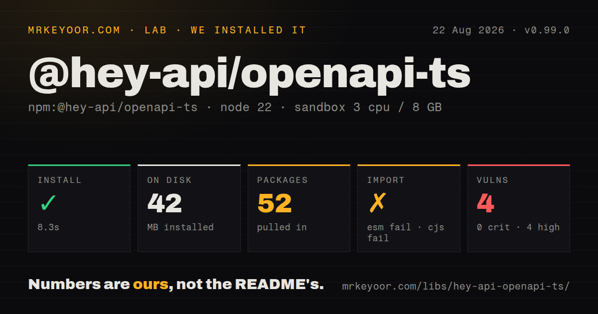 Lab card: what happened when we installed @hey-api/openapi-ts