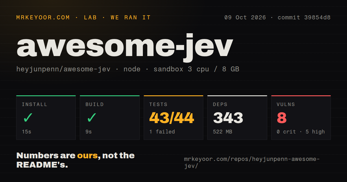 Lab card: what happened when we ran awesome-jev