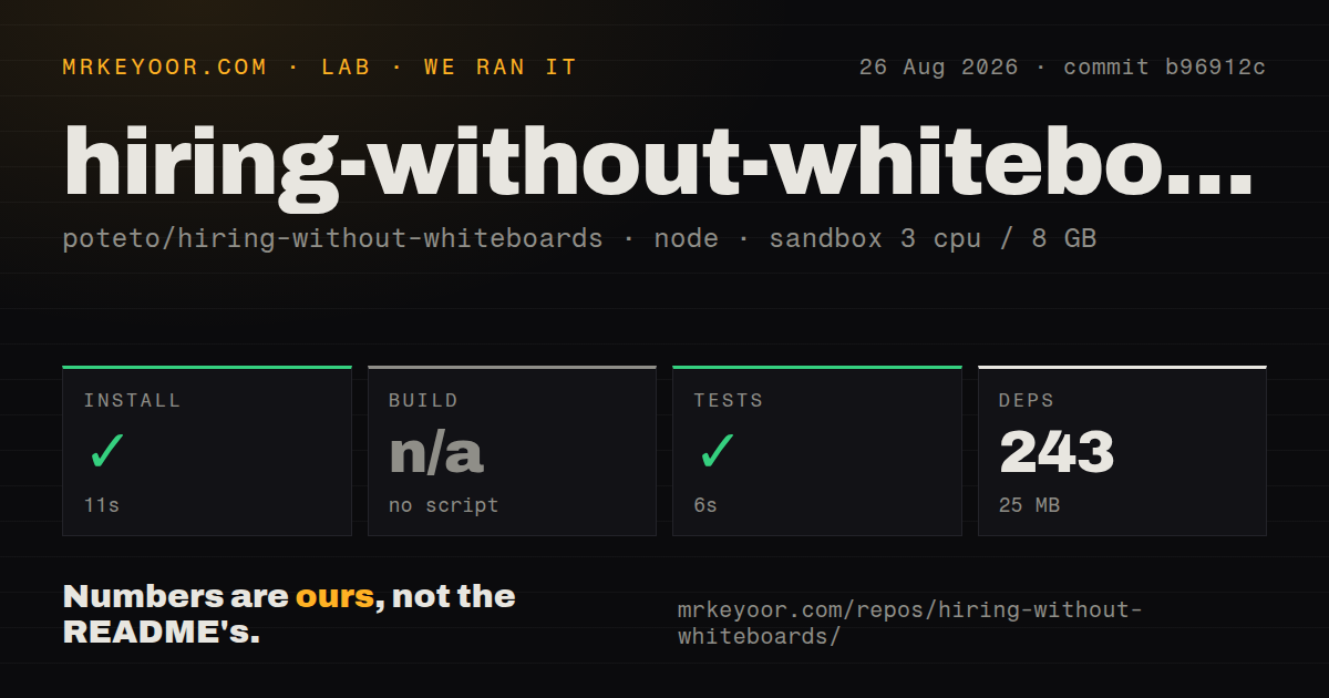 Lab card: what happened when we ran hiring-without-whiteboards