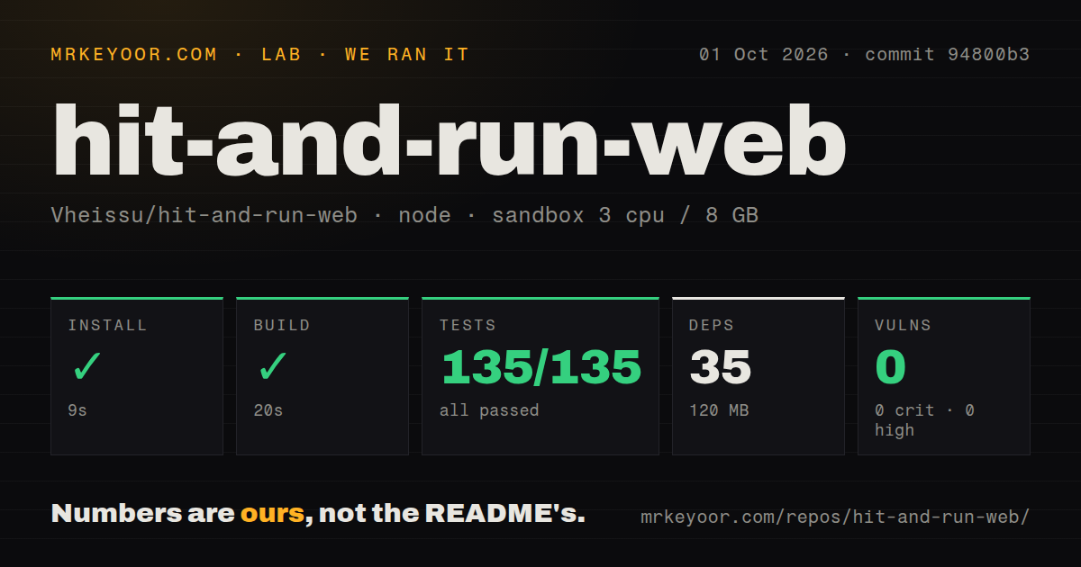 Lab card: what happened when we ran hit-and-run-web