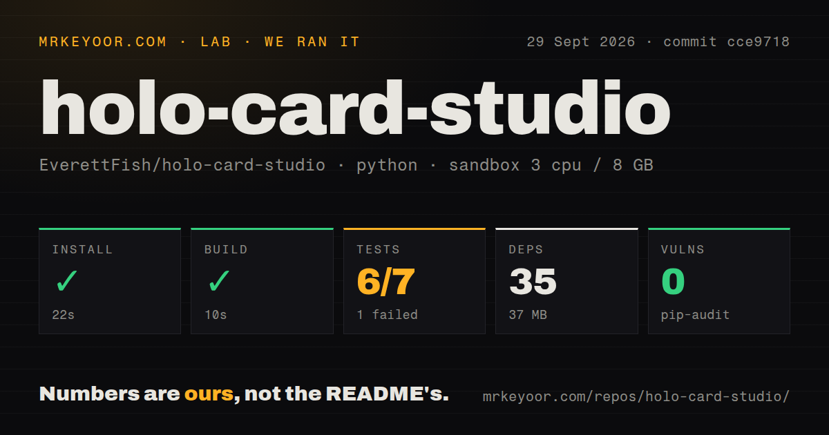 Lab card: what happened when we ran holo-card-studio