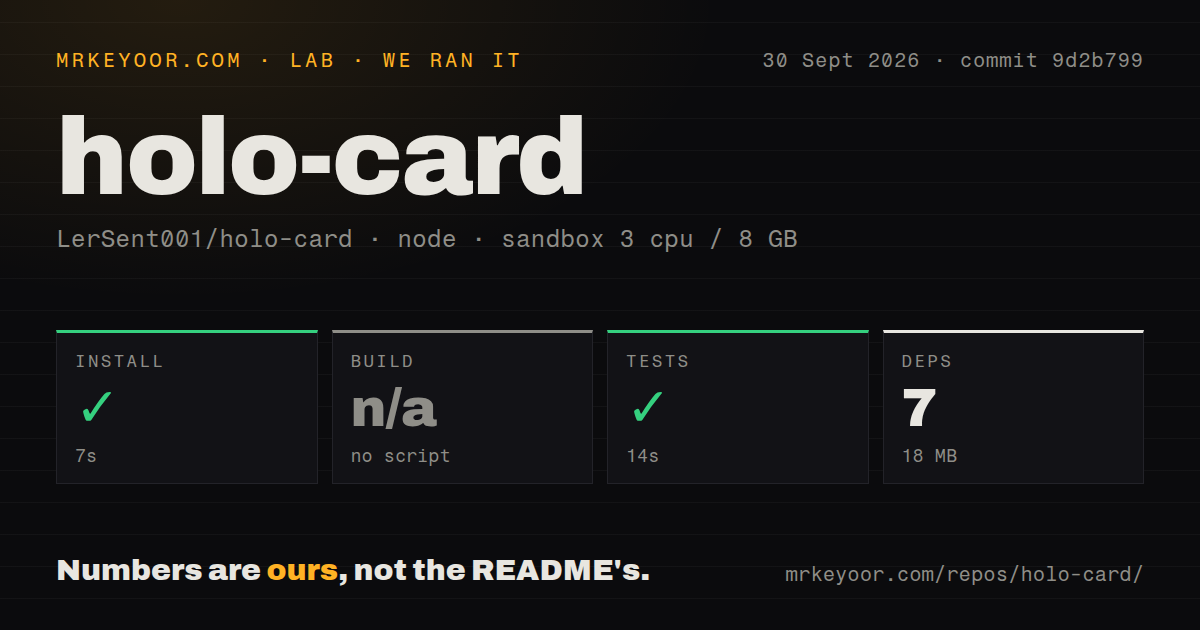 Lab card: what happened when we ran holo-card