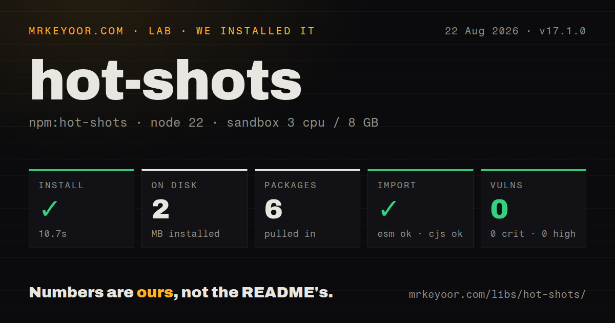 Lab card: what happened when we installed hot-shots
