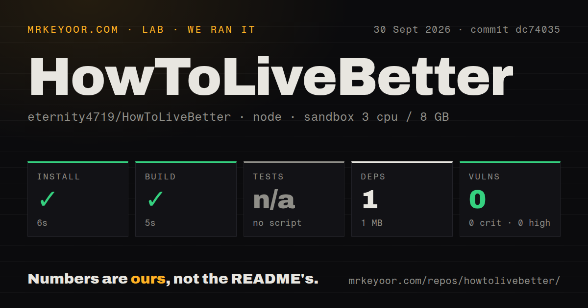 Lab card: what happened when we ran HowToLiveBetter