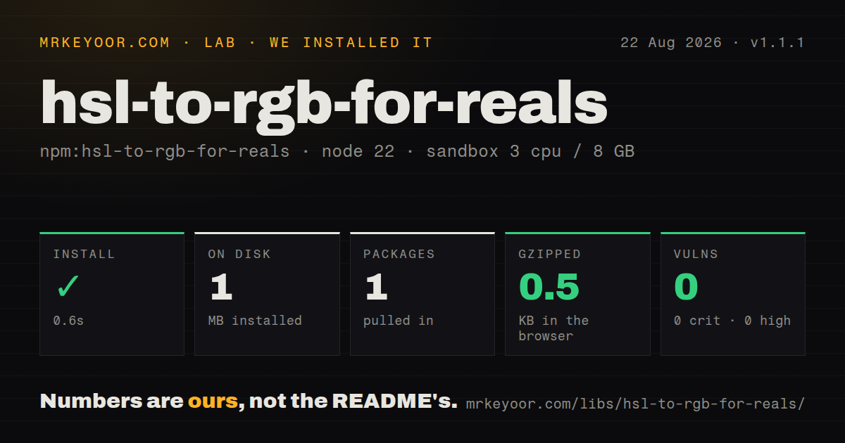 Lab card: what happened when we installed hsl-to-rgb-for-reals