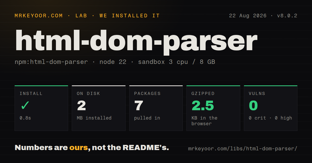 Lab card: what happened when we installed html-dom-parser