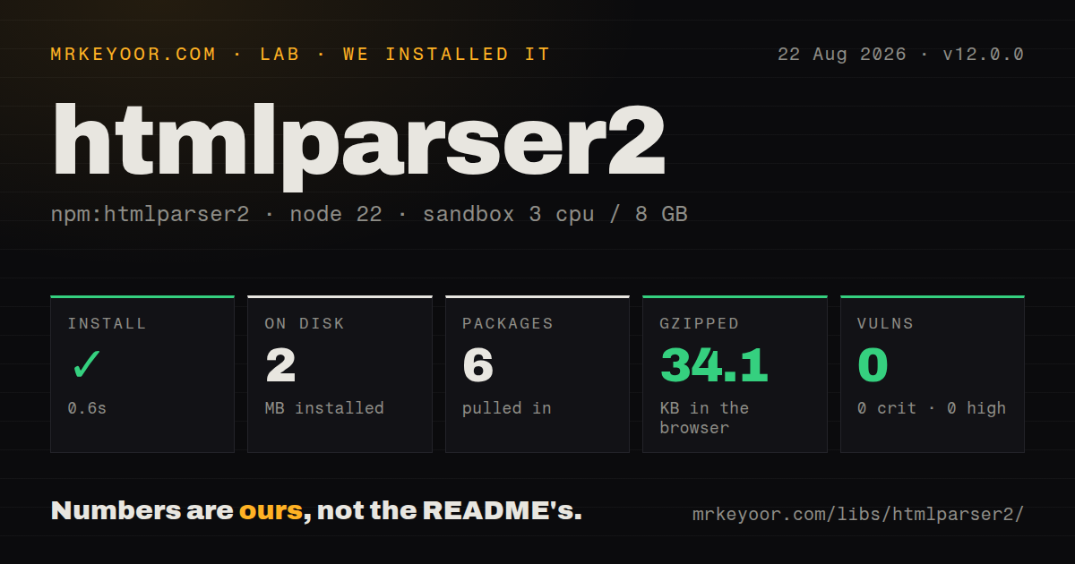 Lab card: what happened when we installed htmlparser2