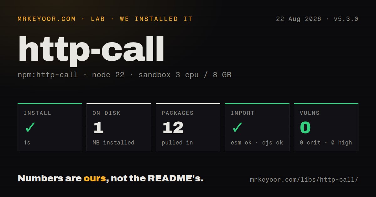 Lab card: what happened when we installed http-call