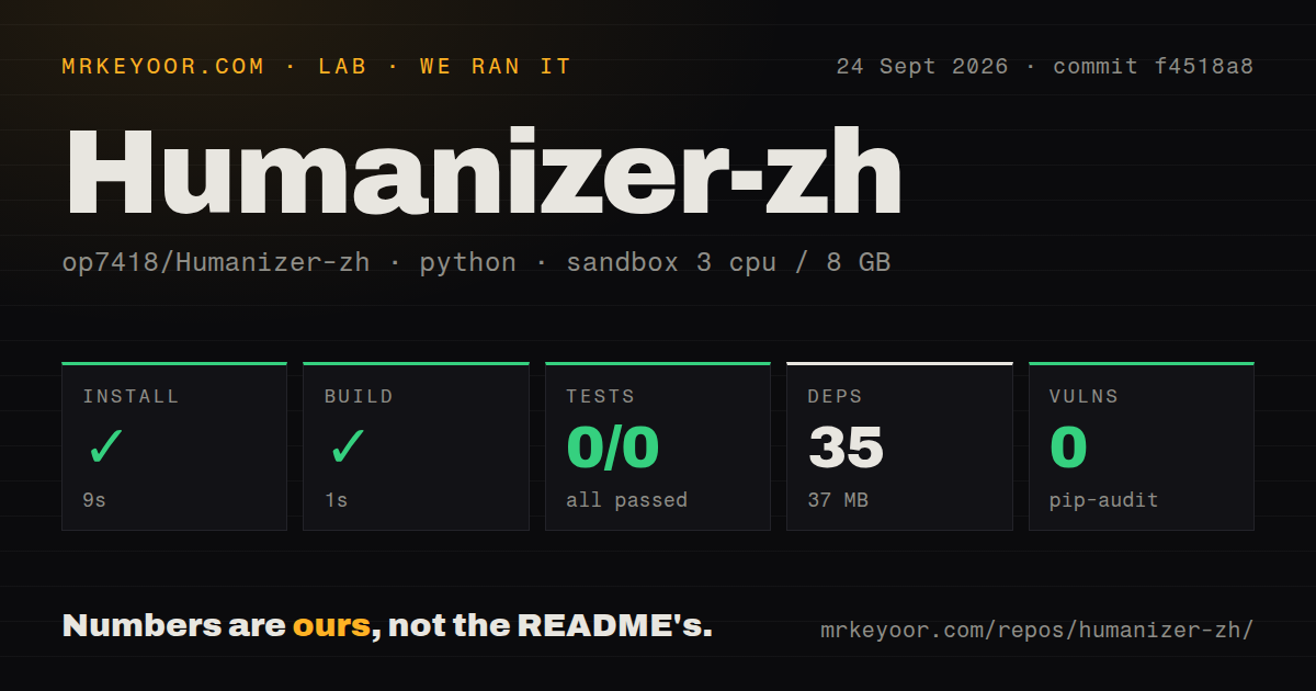 Lab card: what happened when we ran Humanizer-zh