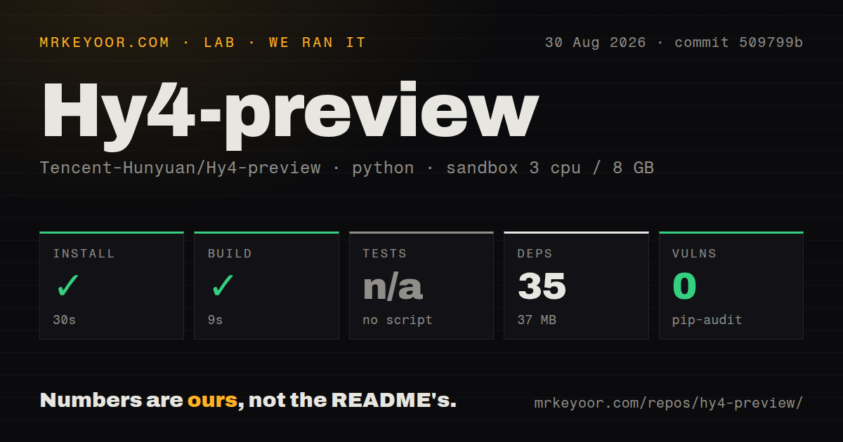 Lab card: what happened when we ran Hy4-preview