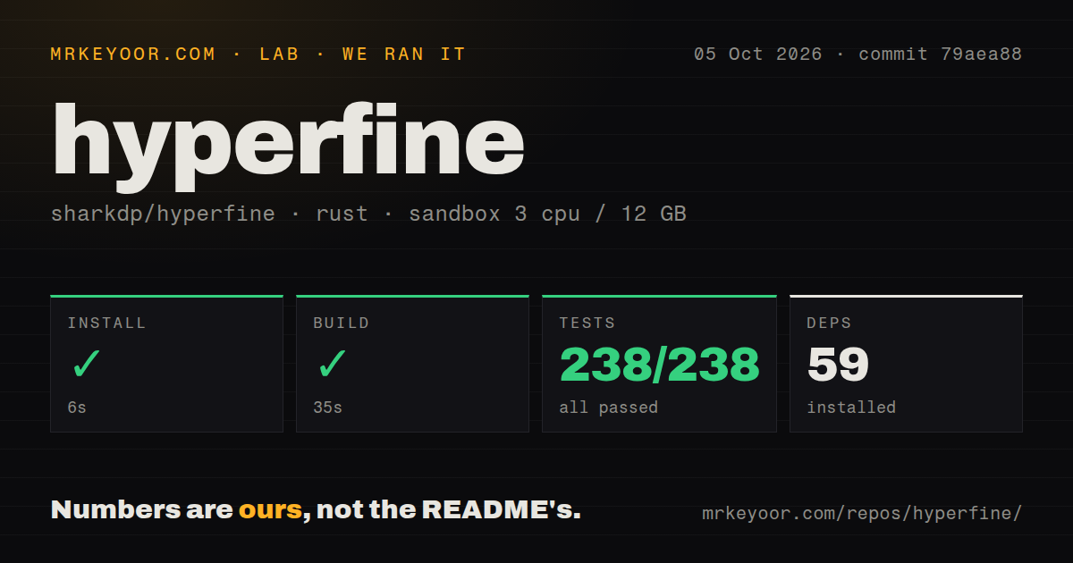Lab card: what happened when we ran hyperfine