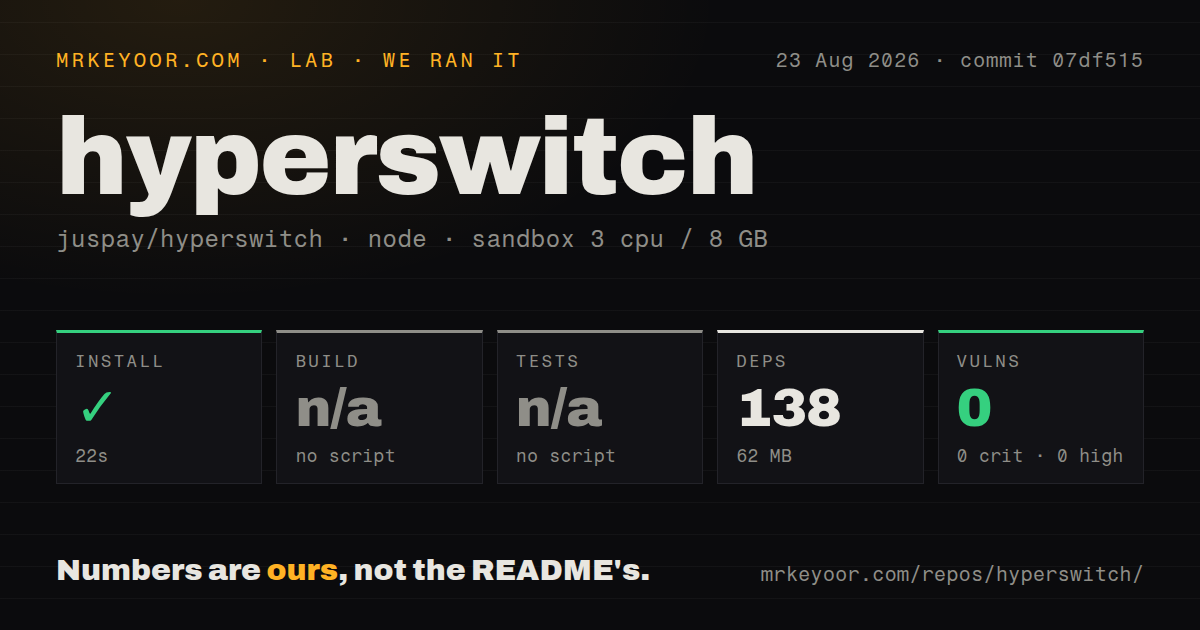 Lab card: what happened when we ran hyperswitch