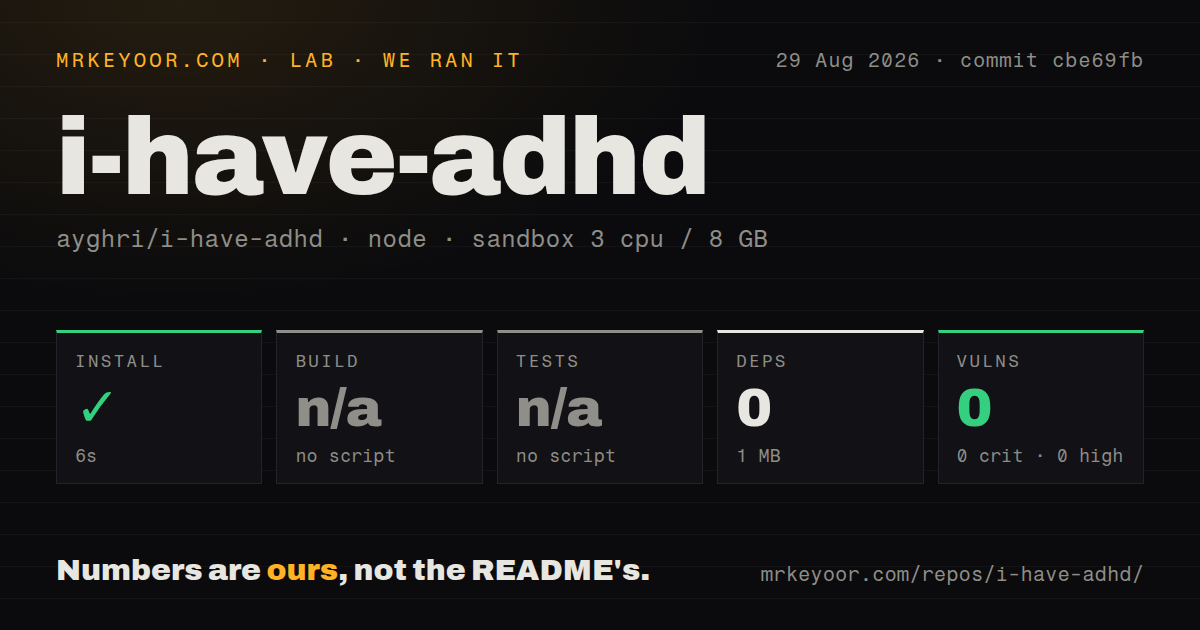 Lab card: what happened when we ran i-have-adhd