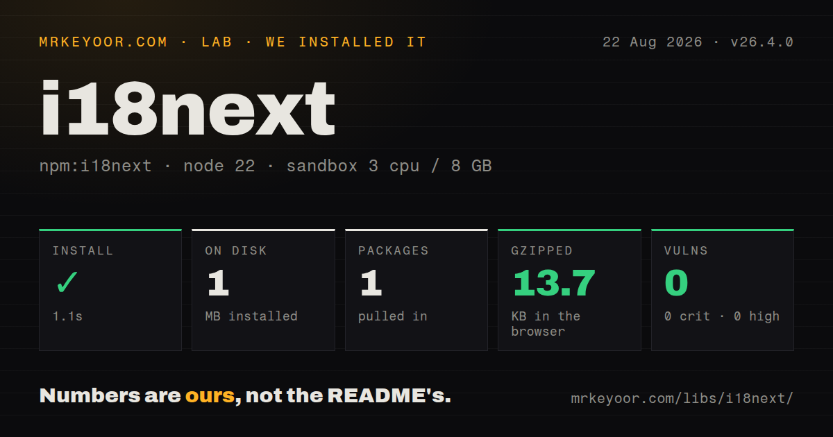 Lab card: what happened when we installed i18next
