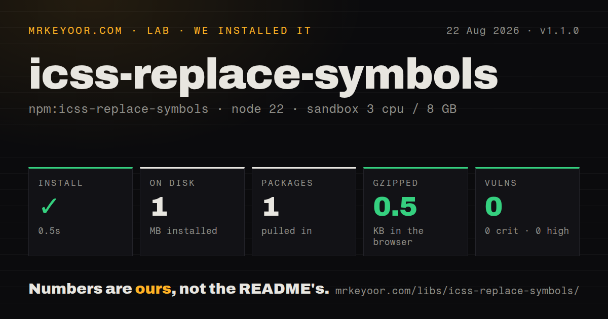Lab card: what happened when we installed icss-replace-symbols