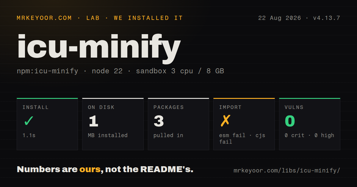 Lab card: what happened when we installed icu-minify