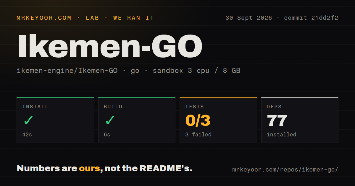 Lab card: what happened when we ran Ikemen-GO