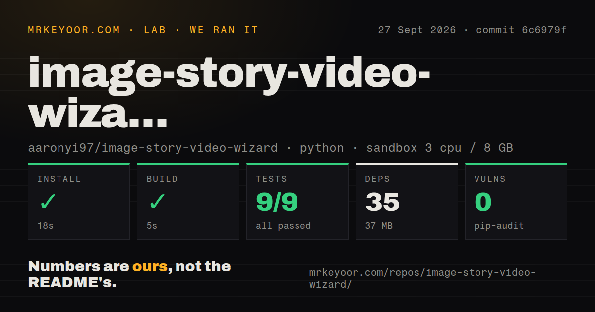 Lab card: what happened when we ran image-story-video-wizard