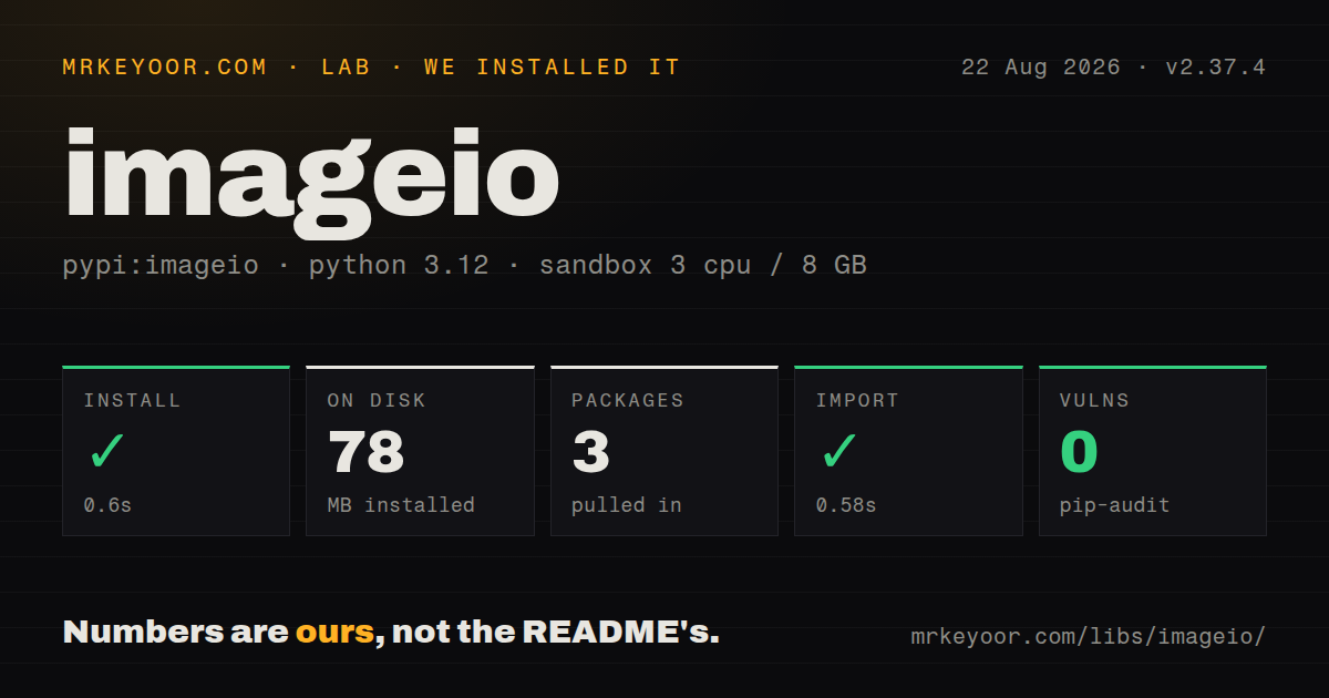 Lab card: what happened when we installed imageio