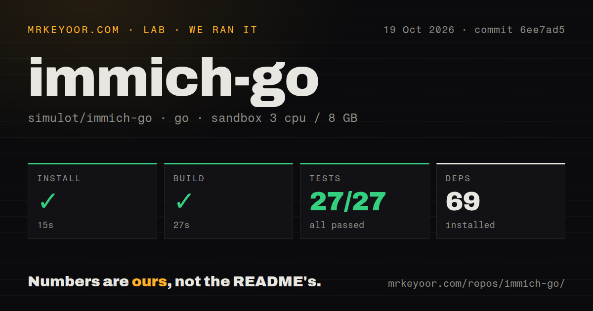 Lab card: what happened when we ran immich-go